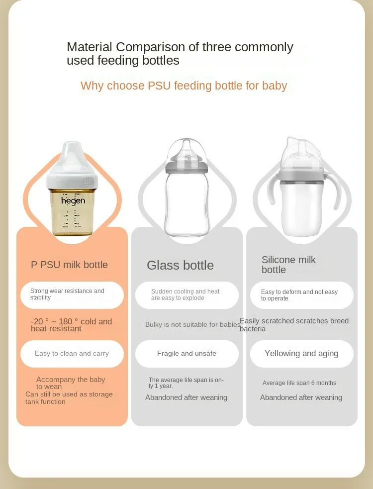 Hegen Baby Bottles Original Bottle PPSU Gift Box With Storage Lid Pacifier Water Bottle for Children Baby Items Free Shipping