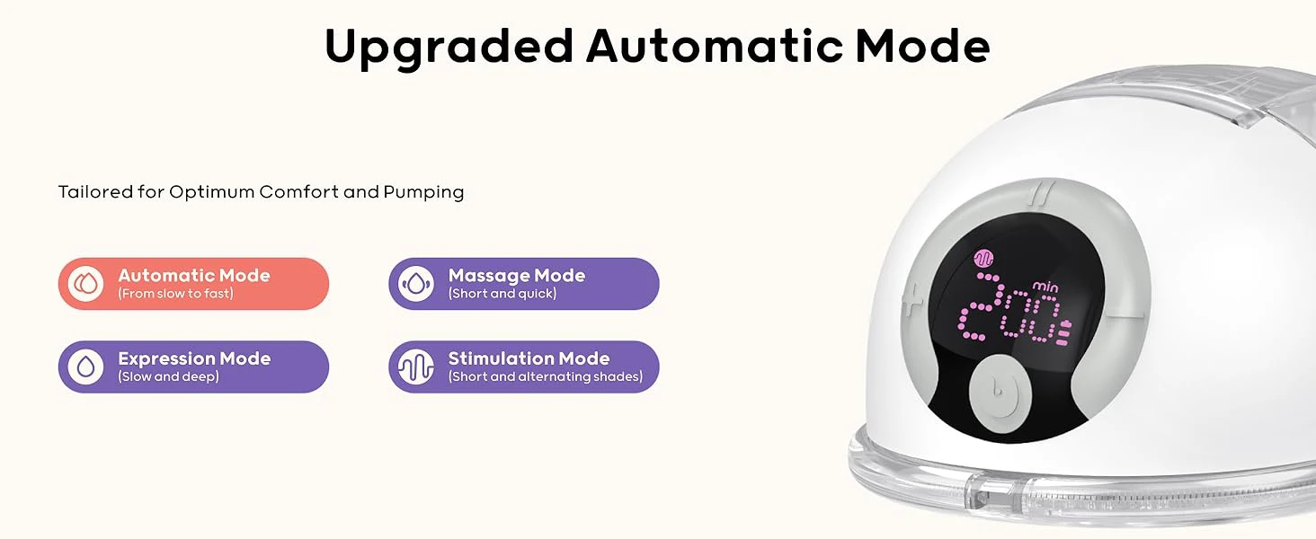BornBL S32 Hands-Free Breast Pump, Wearable Breastfeeding Pump 4 Modes 9 Levels , Electric Breastmilk Pump Portable, 24mm Flange