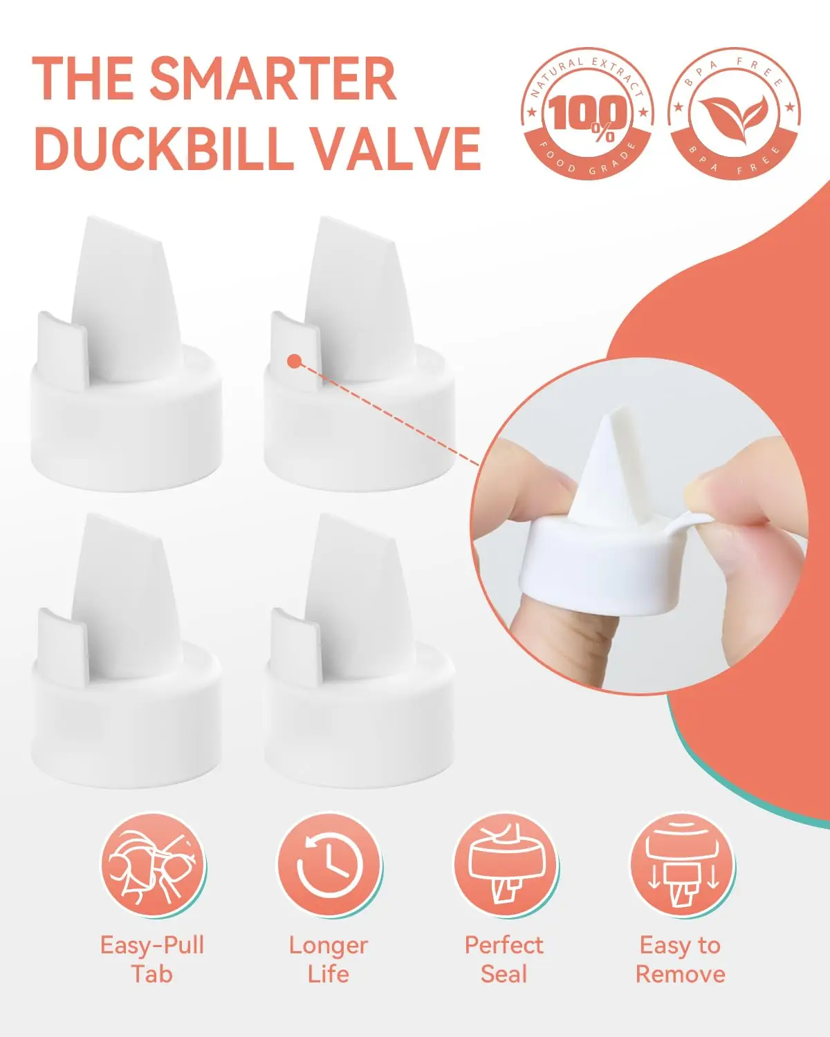 Pump Parts for Spectra, 10 PCS Replacement Kit with Duckbill Valves, Backflow Protectors, Tubes & Membranes for Spectra S1 S2