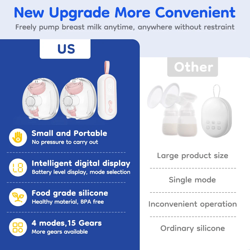 MAMIJOY AV66 Wearable Breast Pump Portable Low Noise Breastfeeding Pump with 4 Modes 15 Levels Double Electric Breast Milk Pump