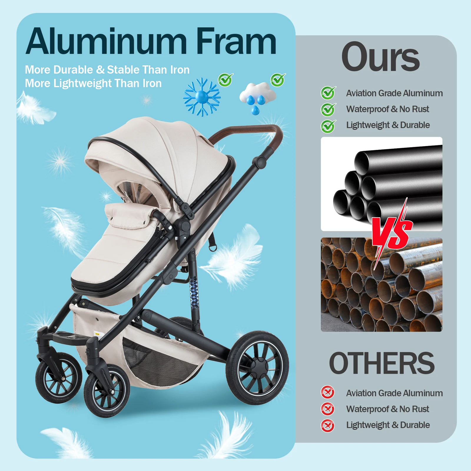 Luxurious 3 in 1 Portable Travel Baby Stroller High Landscape Aluminum Frame Foldable Pram Newborn Infant Four-Wheel Carriage