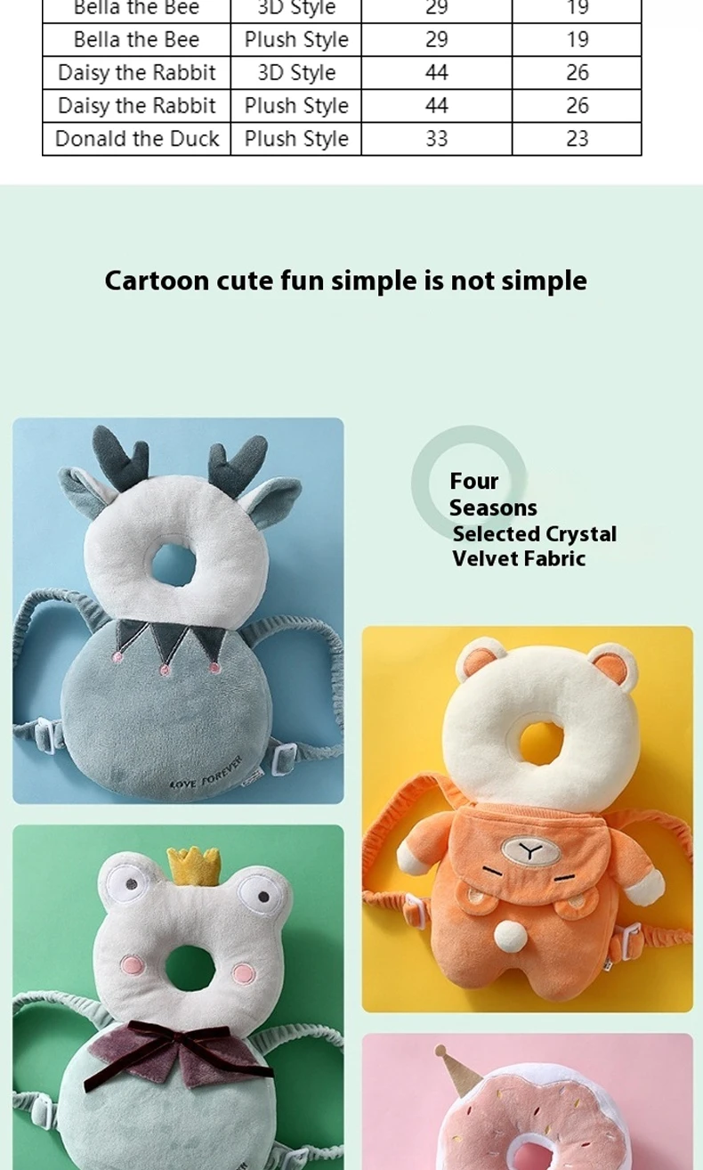AIBEDILA Cartoon Astronaut Anti-Fall Baby Pad Infant Toddler Head & Back Protector Pillow Safety Protection Cushion for Newborn