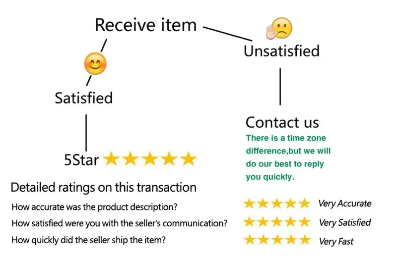 Funny Creature Bite Hand T Shirt Animal Lover Tshirt Crewneck Cotton Short Sleeve Tshirt Man Clothes Streetwear Loose Tees
