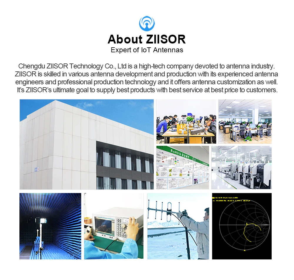 868 MHz LoRa Antenna WiFi 915 MHz Long Range Antena for 923 MHz RP SMA Male Helium Miner Antenna Indoor Low SWR