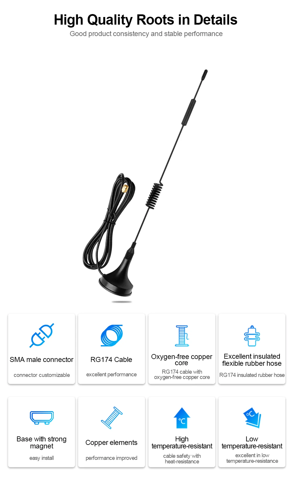 868 MHz LoRa Antenna WiFi 915 MHz Long Range Antena for 923 MHz RP SMA Male Helium Miner Antenna Indoor Low SWR