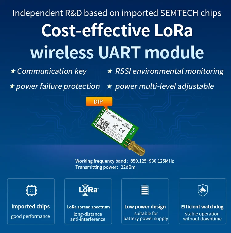 LLCC68 LoRa 868MHz 915MHz Wireless Module 22dBm Long Range 5km CDSENET E220-900T22D SMA-K UART RSSI Transmitter Receiver DIP