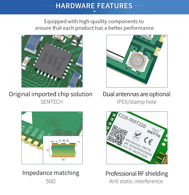 LLCC68 LoRa 868MHz 915MHz Wireless Module 22dBm Long Range 5km CDSENET E220-900T22D SMA-K UART RSSI Transmitter Receiver DIP