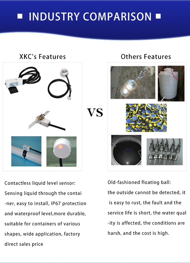 XKC-Y26 Non-Contact Liquid Level Switch Externally Attached Pipeline Water Level Sensor Liquid Sensor Water Level Detector