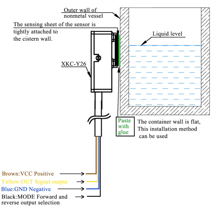 XKC-Y26 Non-Contact Liquid Level Switch Externally Attached Pipeline Water Level Sensor Liquid Sensor Water Level Detector