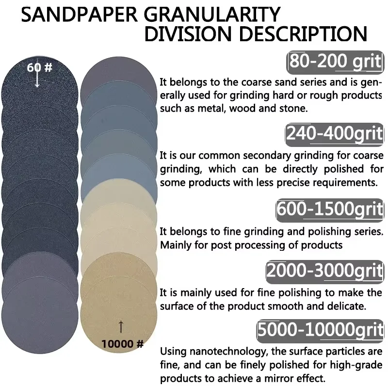 10pcs Wet Dry Sandpaper 9x3.6inches Sanding Sheets Waterproof Sand Paper for Automotive Wood Sanding Car Metal Plastic Polishing