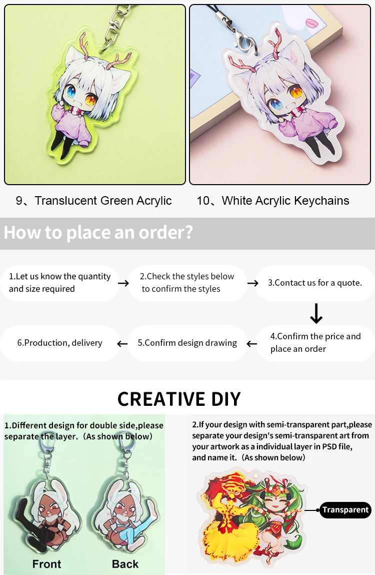 Custom Keychains Cartoon Llavero Key Chain Photo Customized Anime Charms Hologram Clear Acrylic Personalized Designer Keychains