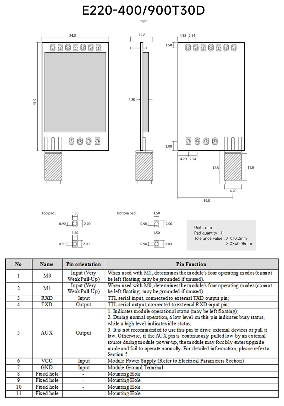LLCC68 LoRa Module CDEBYTE E220 UART Series Module 433/868/915Mhz 22/30dBm Long Range WOR Transmitter Receiver