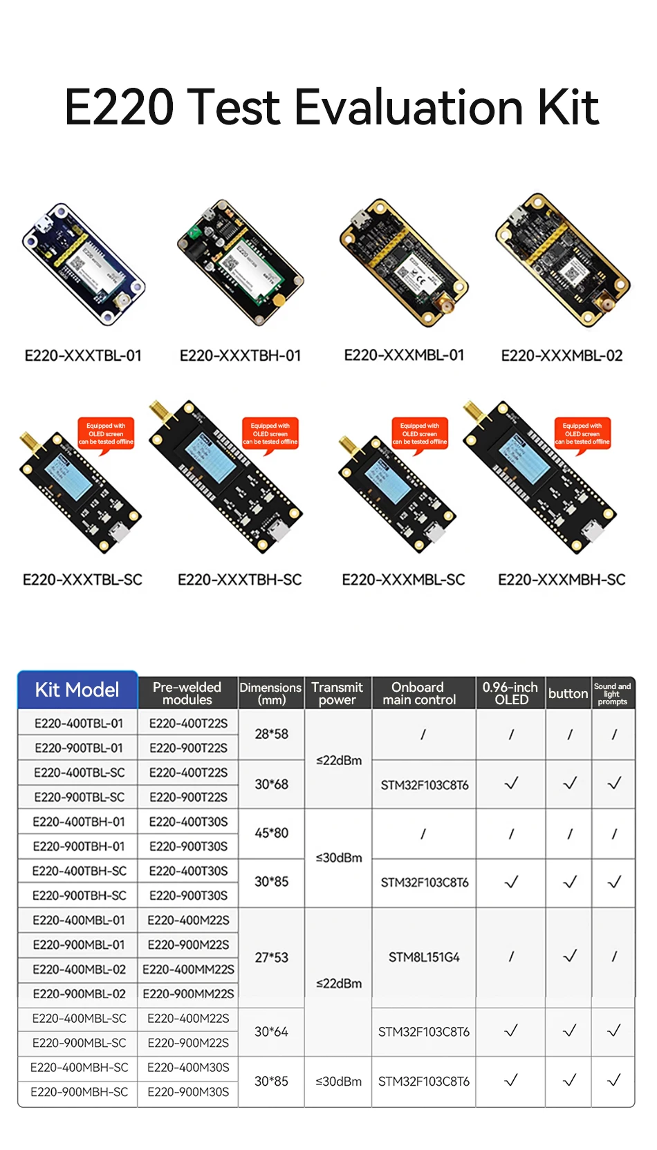 LLCC68 LoRa Module CDEBYTE E220 UART Series Module 433/868/915Mhz 22/30dBm Long Range WOR Transmitter Receiver