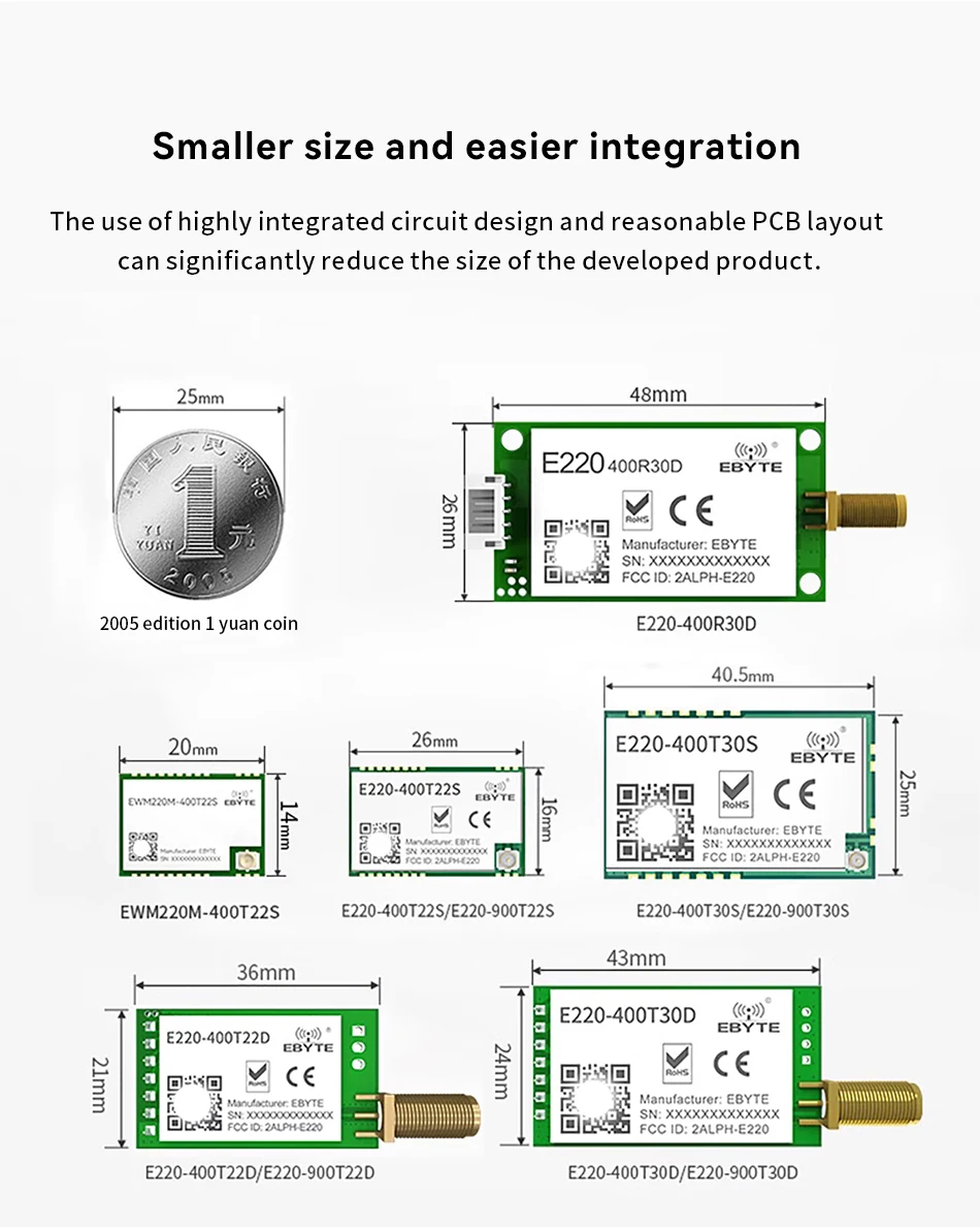 LLCC68 LoRa Module CDEBYTE E220 UART Series Module 433/868/915Mhz 22/30dBm Long Range WOR Transmitter Receiver