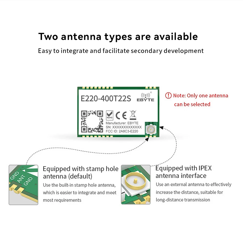LLCC68 LoRa Module CDEBYTE E220 UART Series Module 433/868/915Mhz 22/30dBm Long Range WOR Transmitter Receiver