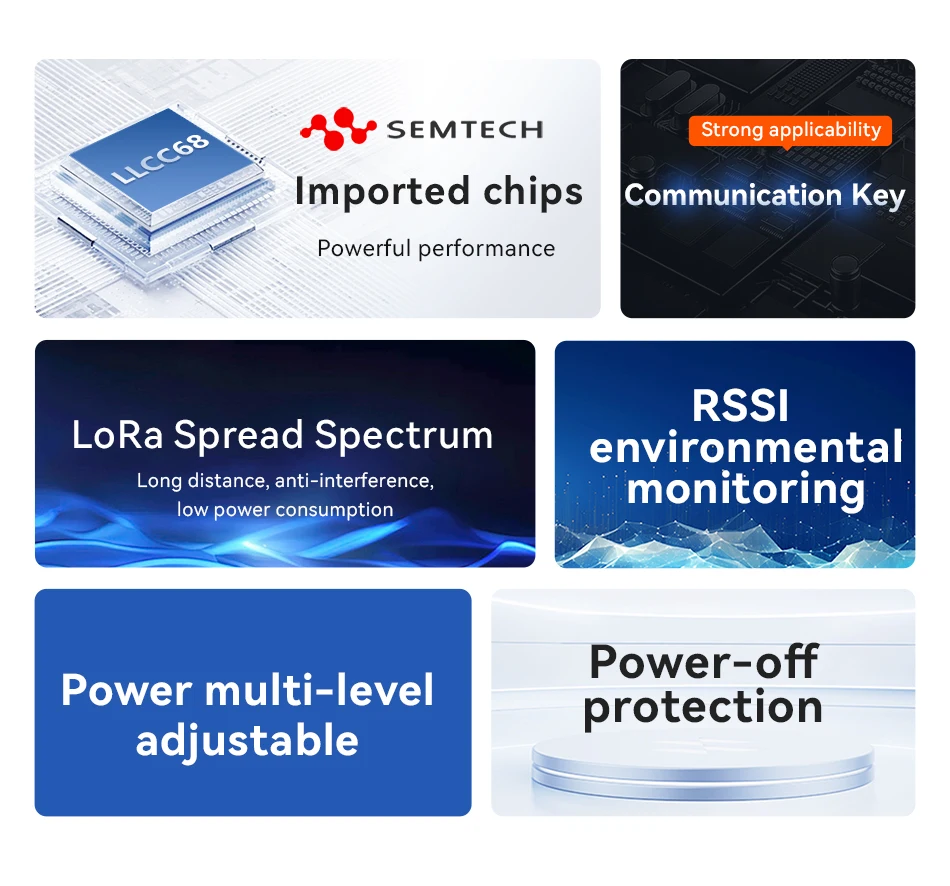 LLCC68 LoRa Module CDEBYTE E220 UART Series Module 433/868/915Mhz 22/30dBm Long Range WOR Transmitter Receiver