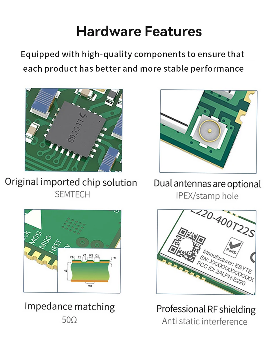 LLCC68 LoRa Module CDEBYTE E220 UART Series Module 433/868/915Mhz 22/30dBm Long Range WOR Transmitter Receiver