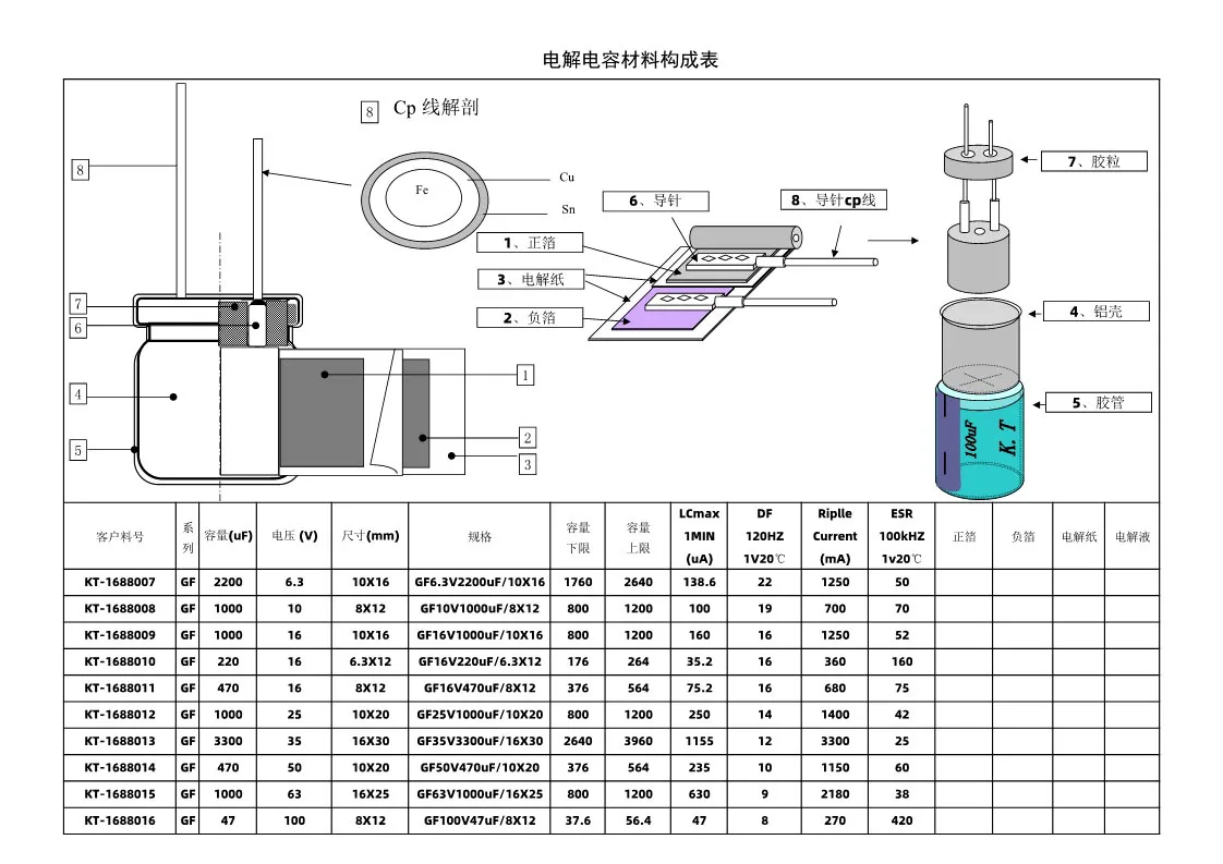 450V330uf Volume 30x40mm Aluminum Electrolytic Capacitor 330uf450v 450v330MFD 450v680mf 470mf450v 220uf450vdc 450v 330uf 100uf