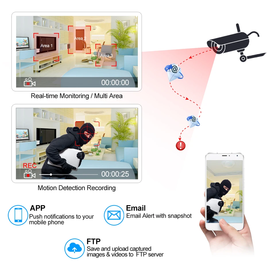 Super 8MP POE NVR Video Recorder Audio IP Camera H.265 CCTV System ONVIF Network Face Detect P2P Video Surveillance Camera RTSP