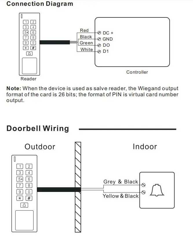 Door Access Control Keypad RFID Reader 2000 User Wiegand Input+Output Electric Lock Outdoor Waterproof Doorbell IP67 Zinc Alloy