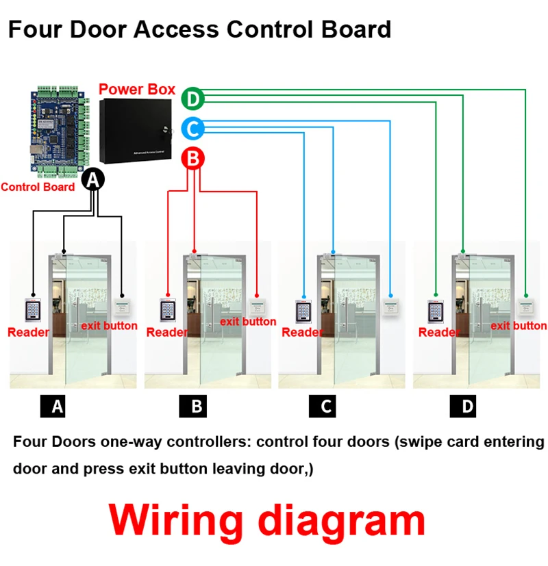 Door Access Control Keypad RFID Reader 2000 User Wiegand Input+Output Electric Lock Outdoor Waterproof Doorbell IP67 Zinc Alloy