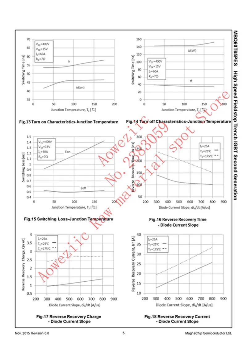 Aoweziic 2024+ 100% New Imported Original MBQ60T65PESTH MBQ60T65PES MBQ60T65 60T65PES 60T65 TO-247 IGBT Single Pipe 60A 650V