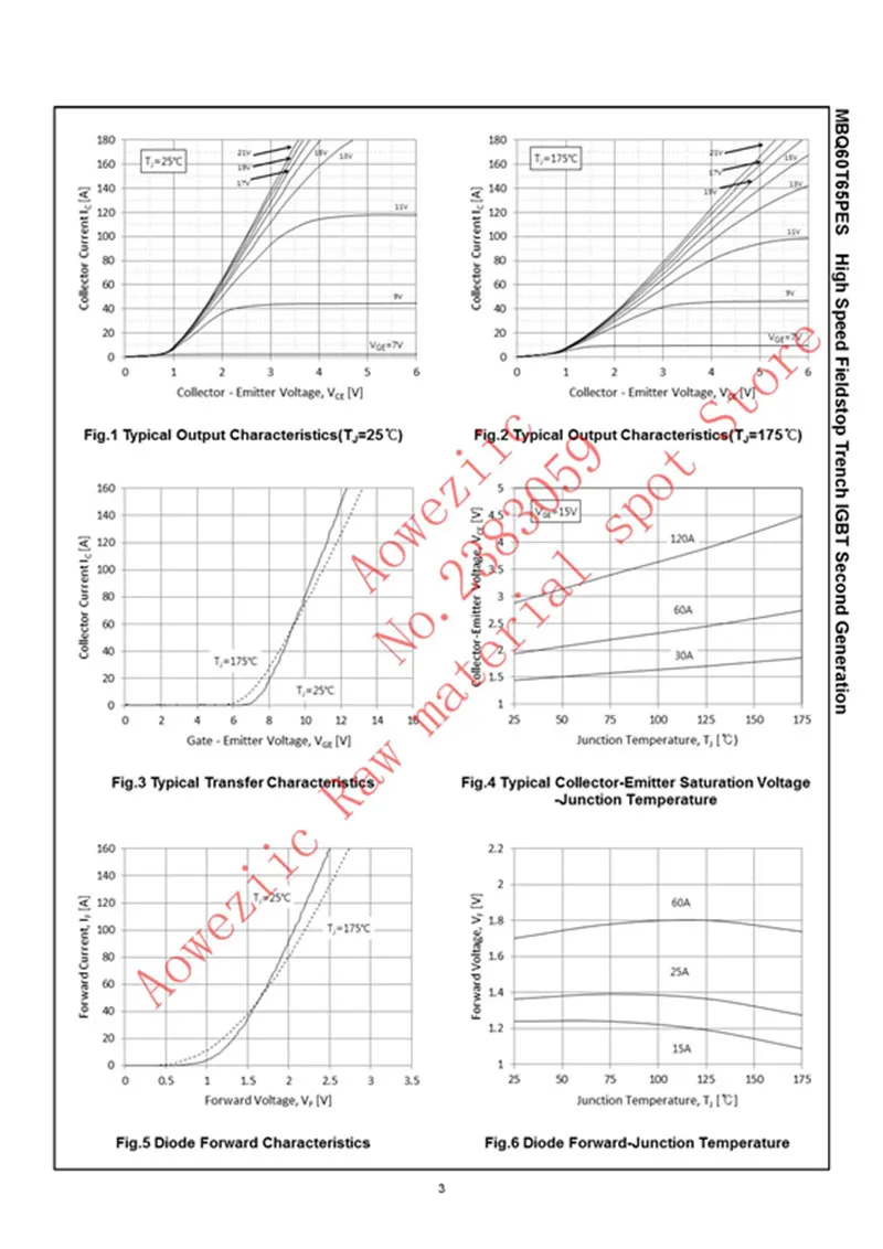 Aoweziic 2024+ 100% New Imported Original MBQ60T65PESTH MBQ60T65PES MBQ60T65 60T65PES 60T65 TO-247 IGBT Single Pipe 60A 650V