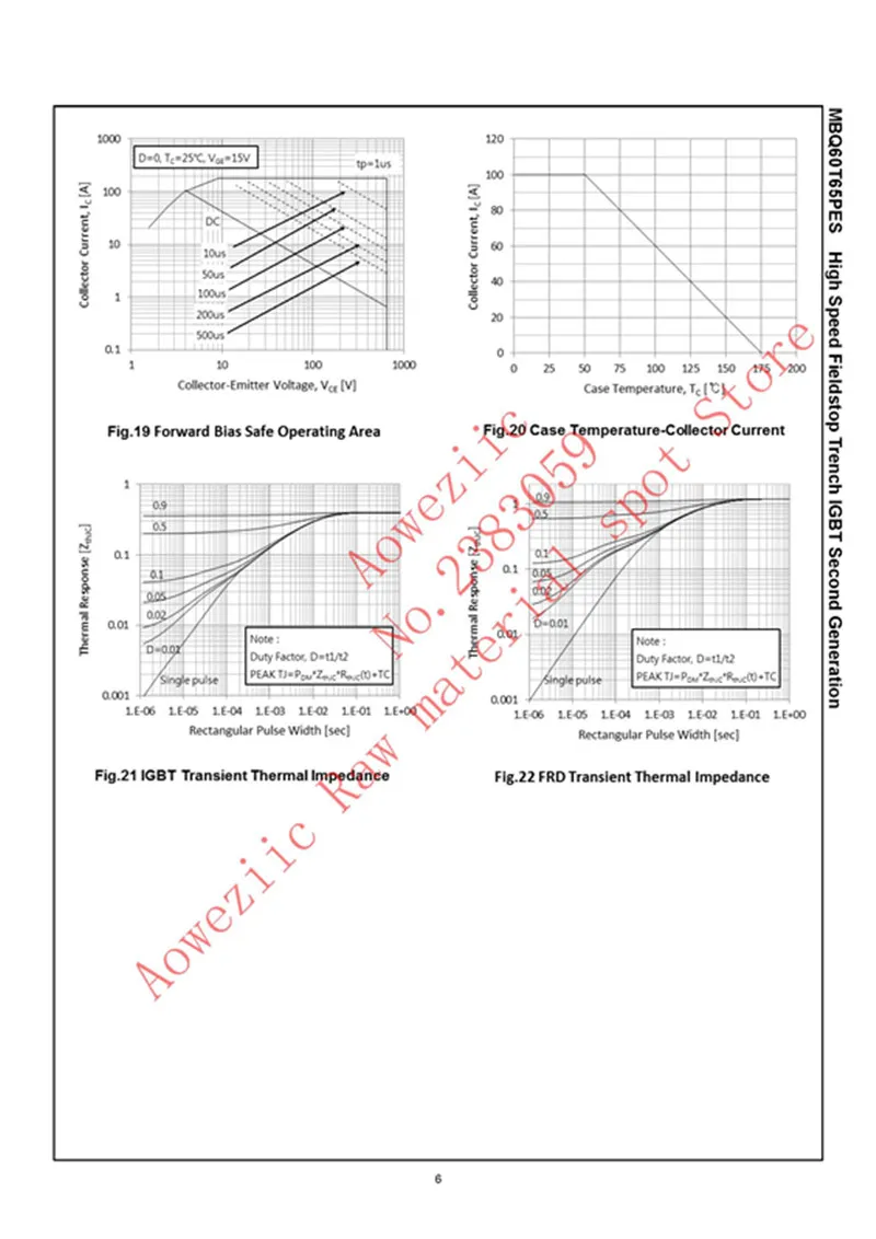 Aoweziic 2024+ 100% New Imported Original MBQ60T65PESTH MBQ60T65PES MBQ60T65 60T65PES 60T65 TO-247 IGBT Single Pipe 60A 650V