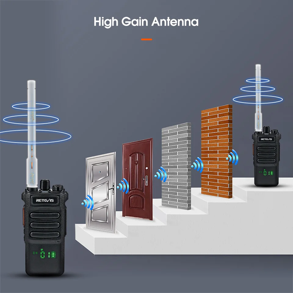 Retevis RT86 Walkie Talkie Professional Two Way Radio Long Range Type-C Communication Radio for Outdoor Business Farm