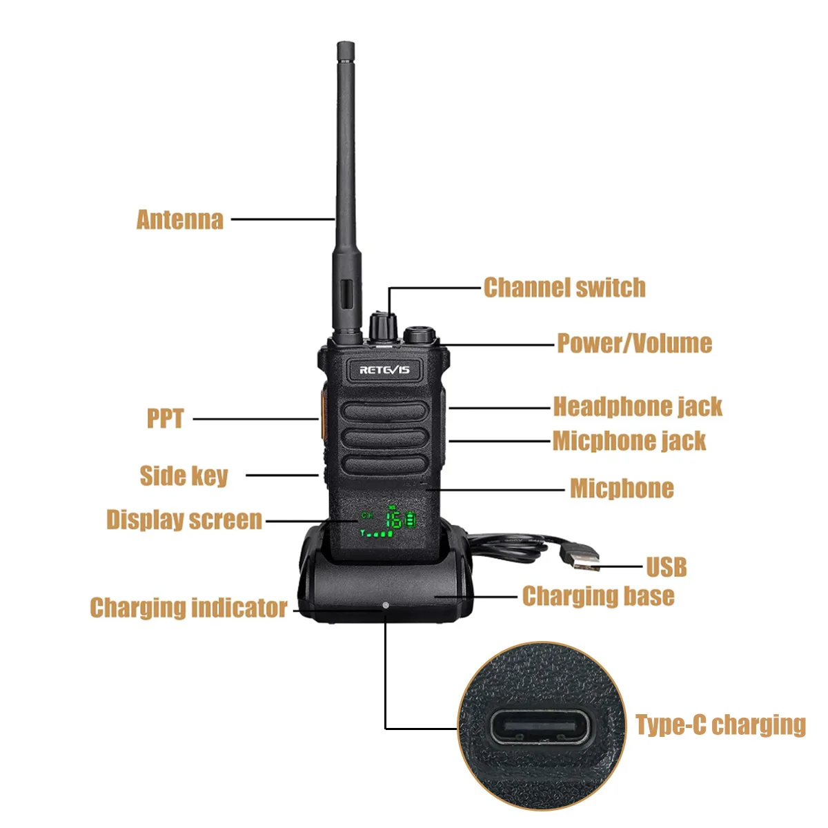 Retevis RT86 Walkie Talkie Professional Two Way Radio Long Range Type-C Communication Radio for Outdoor Business Farm