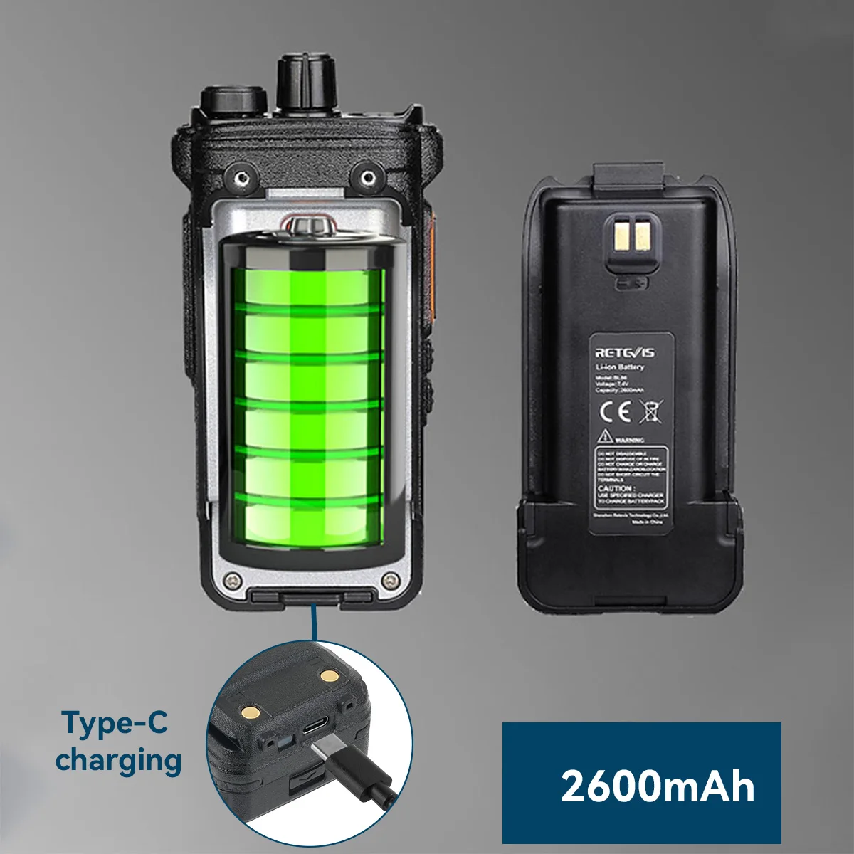 Retevis RT86 Walkie Talkie Professional Two Way Radio Long Range Type-C Communication Radio for Outdoor Business Farm
