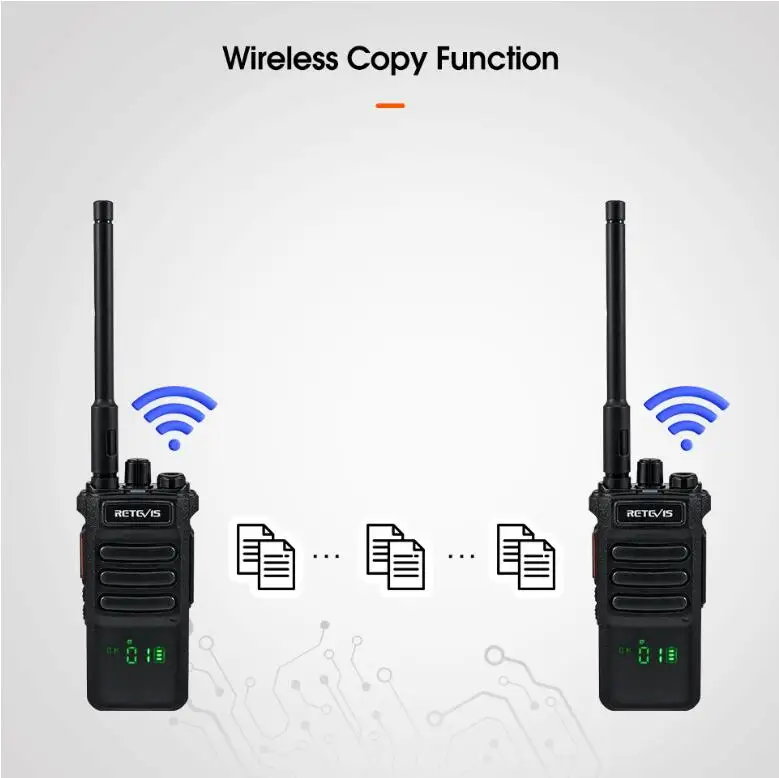 Retevis RT86 Walkie Talkie Professional Two Way Radio Long Range Type-C Communication Radio for Outdoor Business Farm