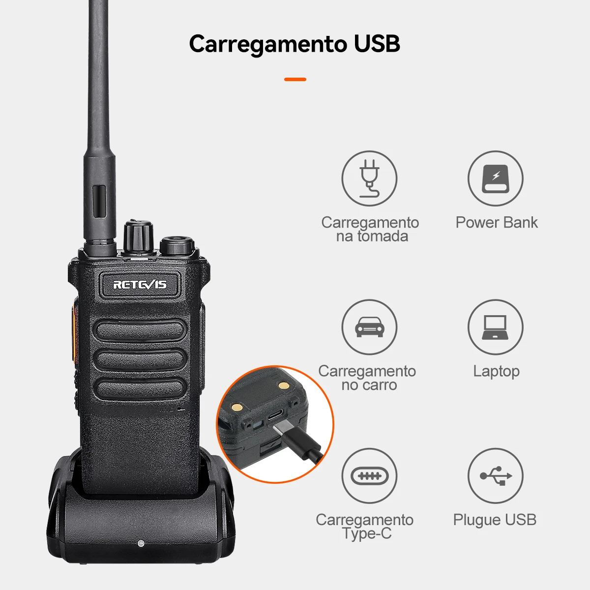 Retevis RT86 Walkie Talkie Professional Two Way Radio Long Range Type-C Communication Radio for Outdoor Business Farm