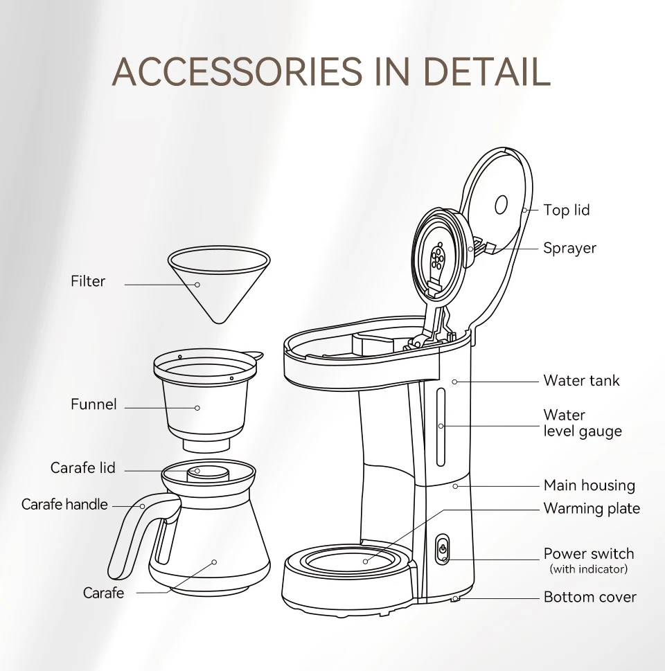 HiBREW 3 in 1 America Drip Coffee Machine Pour Over Coffee Maker Glass Teapot Hot Tea Maker 750ML H12
