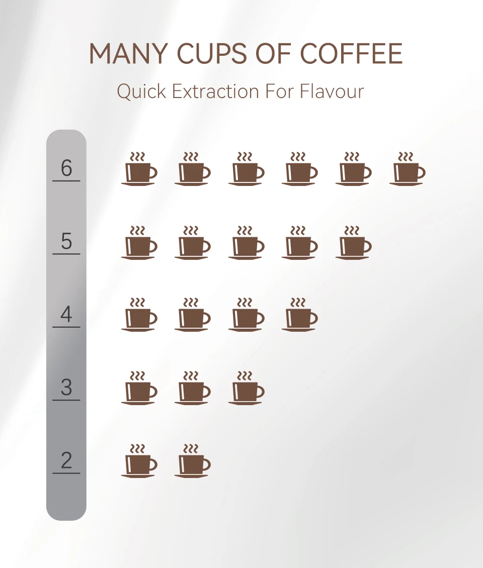 HiBREW 3 in 1 America Drip Coffee Machine Pour Over Coffee Maker Glass Teapot Hot Tea Maker 750ML H12