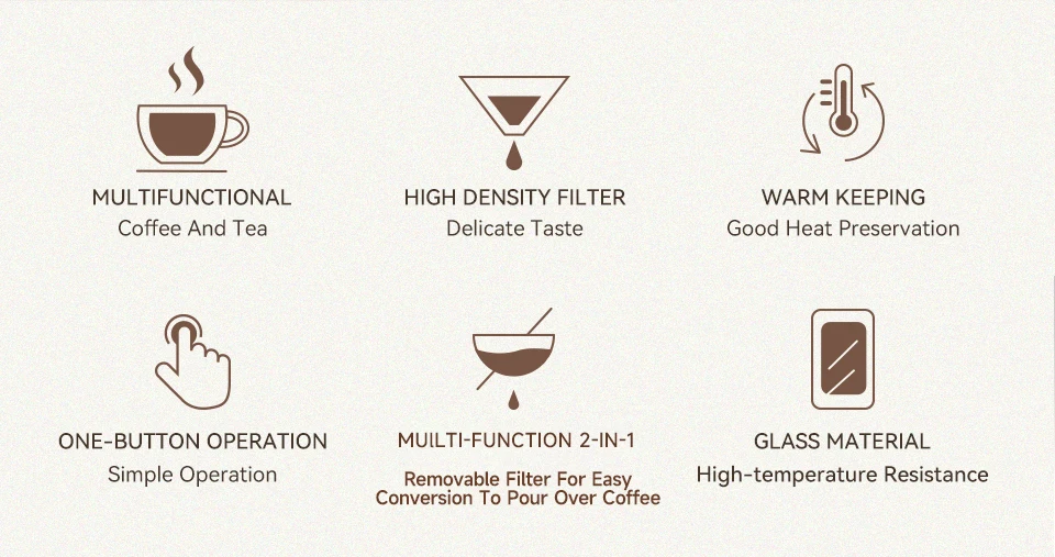HiBREW 3 in 1 America Drip Coffee Machine Pour Over Coffee Maker Glass Teapot Hot Tea Maker 750ML H12