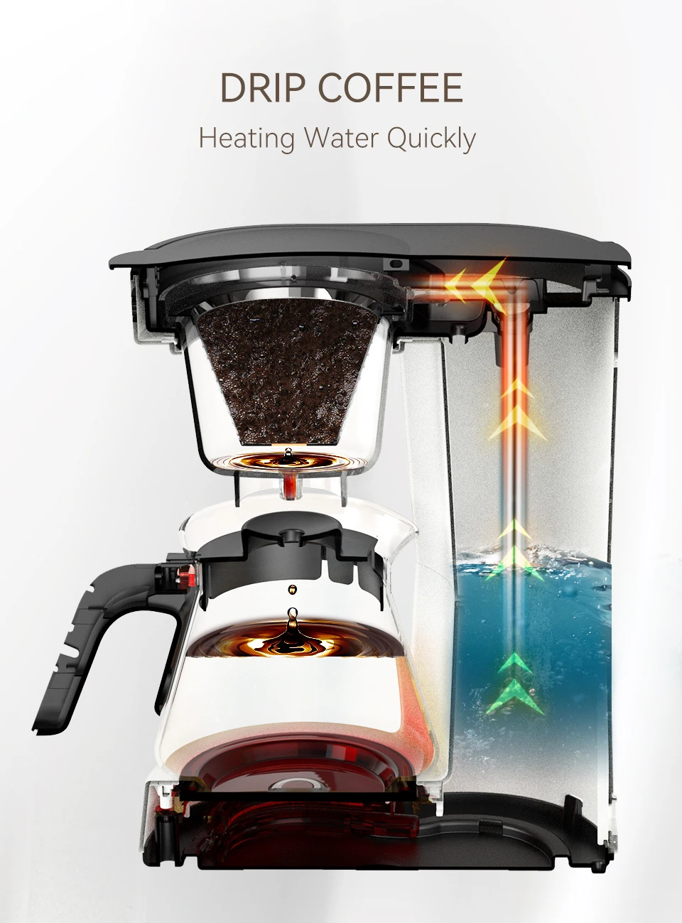 HiBREW 3 in 1 America Drip Coffee Machine Pour Over Coffee Maker Glass Teapot Hot Tea Maker 750ML H12
