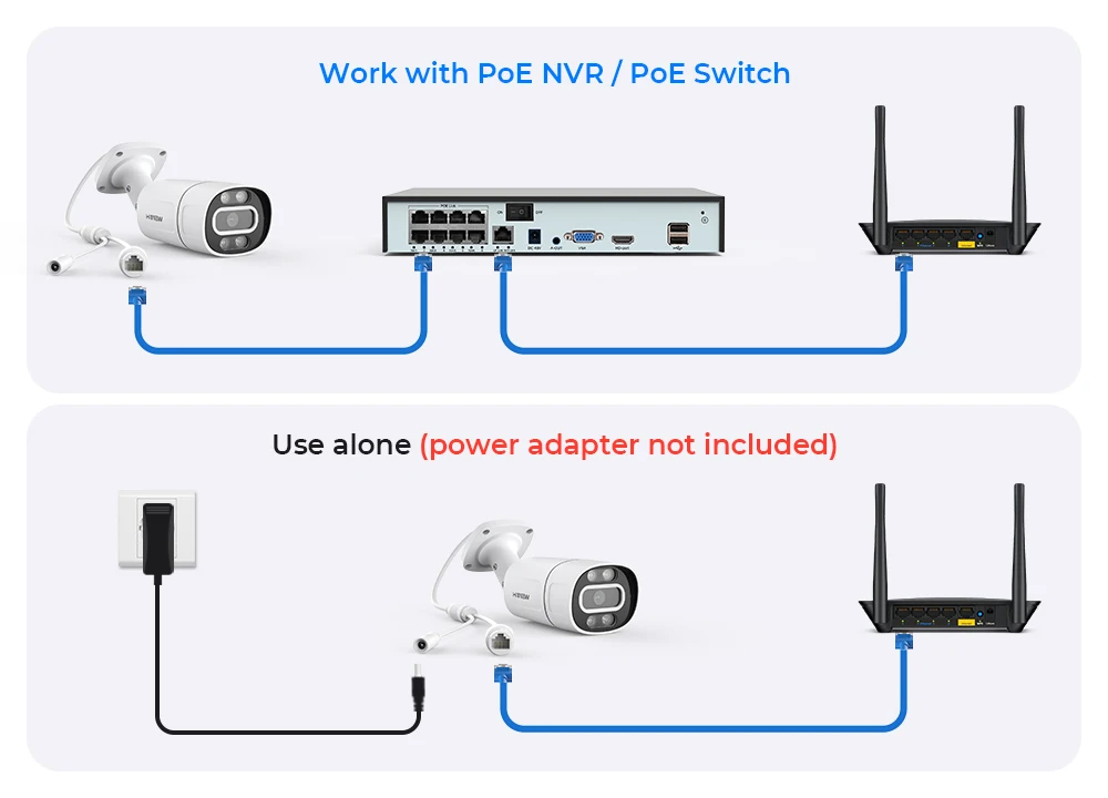 H.View 5Mp 8Mp 4K Ip Camera Poe Ai Face Detection CCTV Security Cameras H.265 Outdoor Audio Video Surveillance Onvif Xmeye