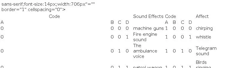 16 Music Sound Box BOX-16 Board 16-Tone Electronic Module DIY Kit Parts Components Soldering Practice Learning Kits for Arduino