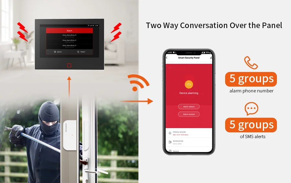 Staniot 4G Home Security Alarm System WiFi Wireless Burglar 30 Kit Tuya Smart Life App Control Support Anti-fingerprint