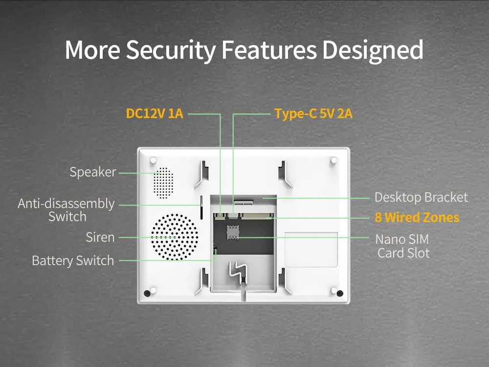 Staniot 4G Home Security Alarm System WiFi Wireless Burglar 30 Kit Tuya Smart Life App Control Support Anti-fingerprint