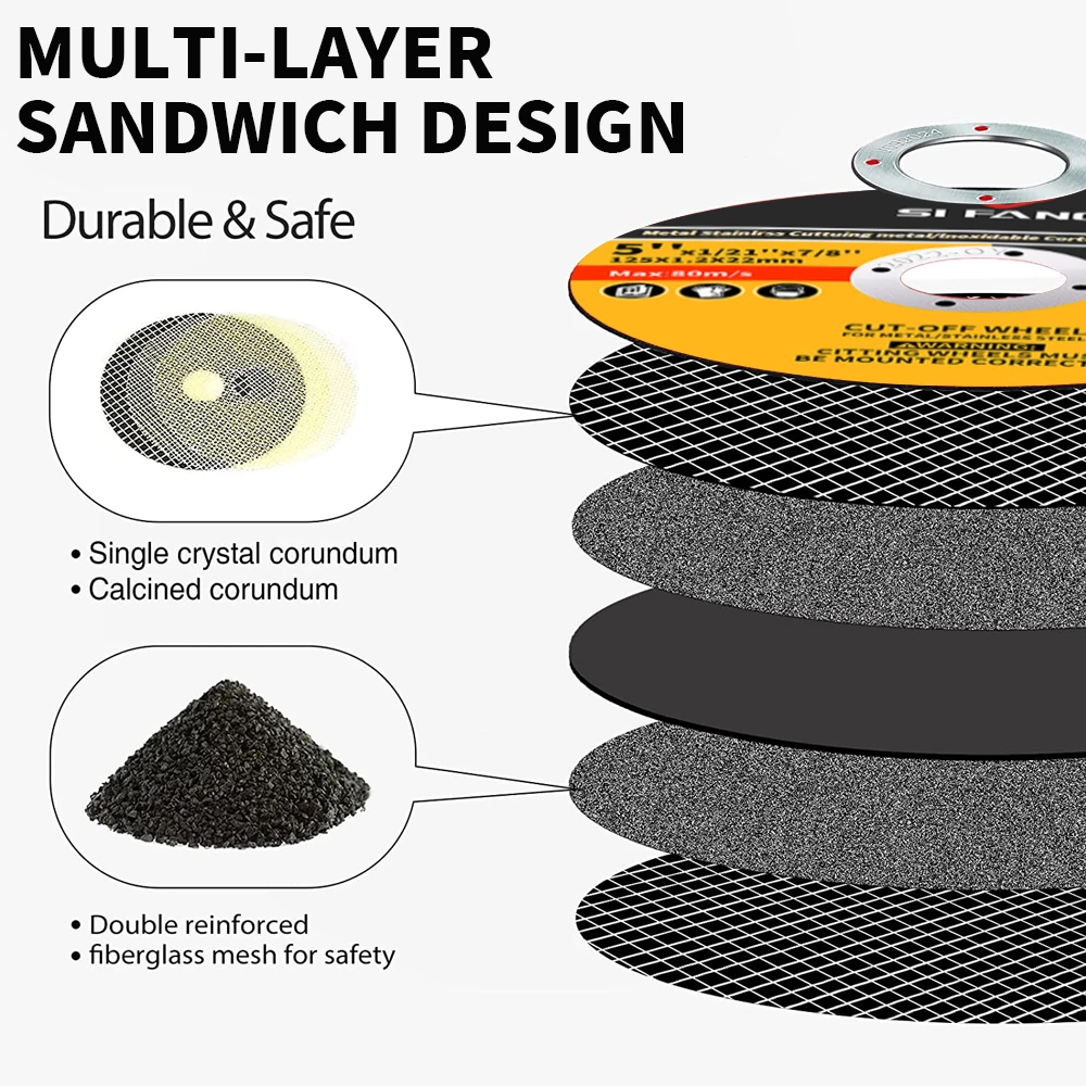 3/4.5/5 Inch Metal Cut Off Wheel Cutting Disc for Angle Grinder Resin Disc 125mm Slice Grinding Blade Cutter for Iron