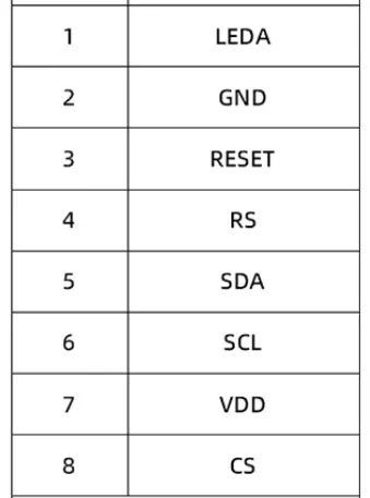 0.96" 0.96 1.14 1.3 1.44 1.8 Inch HD IPS TFT Display LCD Screen 1.29" OLED 128*128 135*240 80*160 ST7735 ST7789 CH1115 ST7735