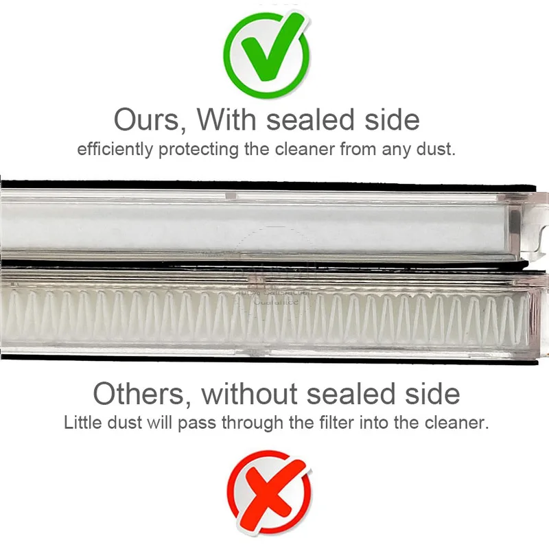 Parts For XIAOMI MI Robot Vacuum-Mop MIJIA 1C 2C 1T STYTJ01ZHM Dreame F9 Robot Vacuum Cleaner Brush Hepa Filter Mop Cloth Rags