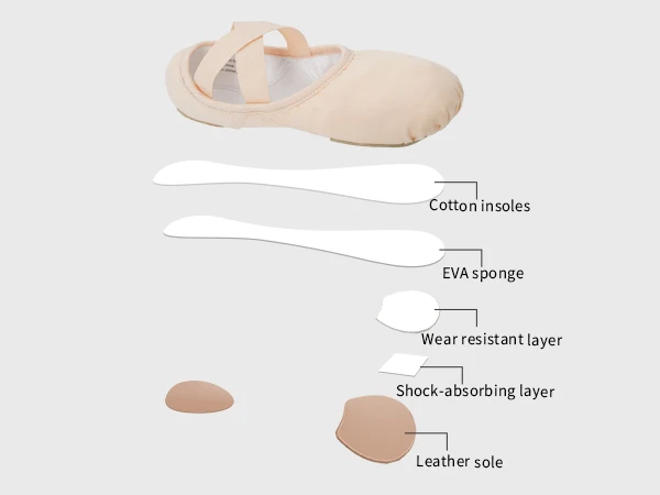 Women High Stretch Pro Ballet Shoes Ultralight Dance Shoes Soft Sole Ballet Flats Adult Snug Wear-resistant Non-slip Ballet Shoe