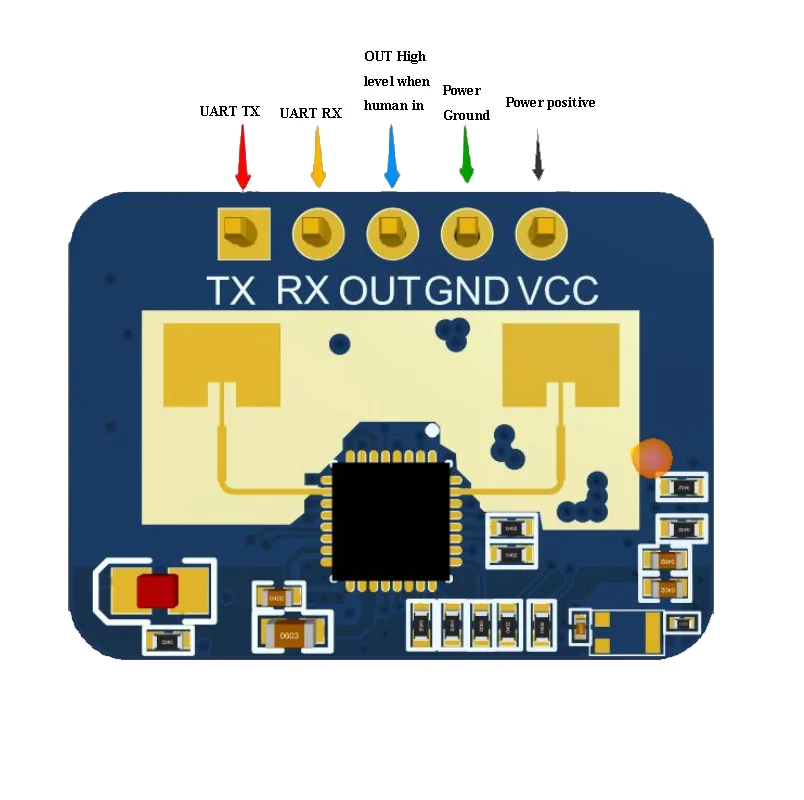 20pcs/5pcs 24Ghz Human Presence Sensor HLK-LD2410C LD2410C Millimeter Wave Radar Module Non-contact Heartbeat Motion Detection