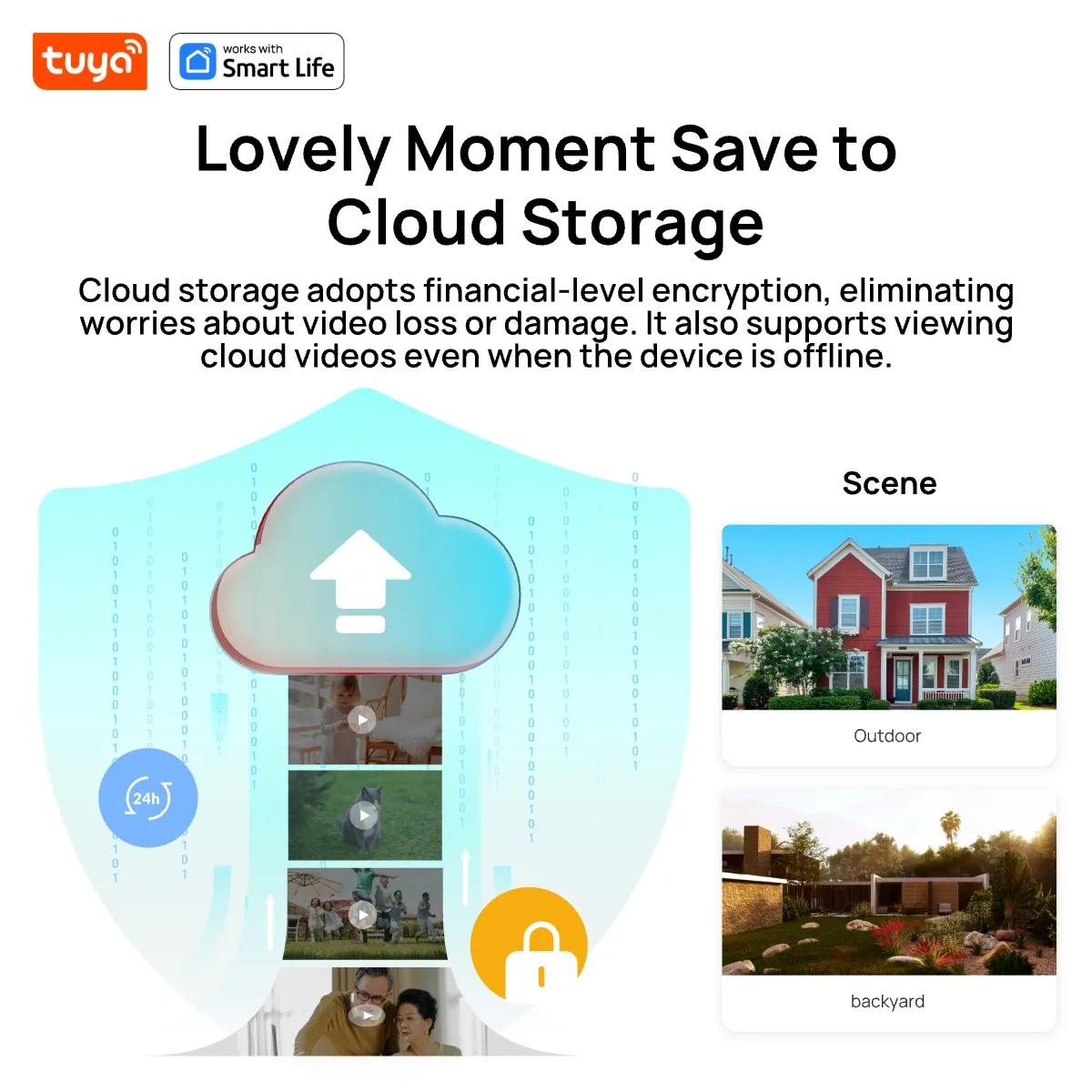 Tuya Smart 4MP 2.5K Dual-Lens Large Wide 180° Security Camera, Outdoor Camera, With Color Night Vision/Siren/2-Way Talk IP Camer