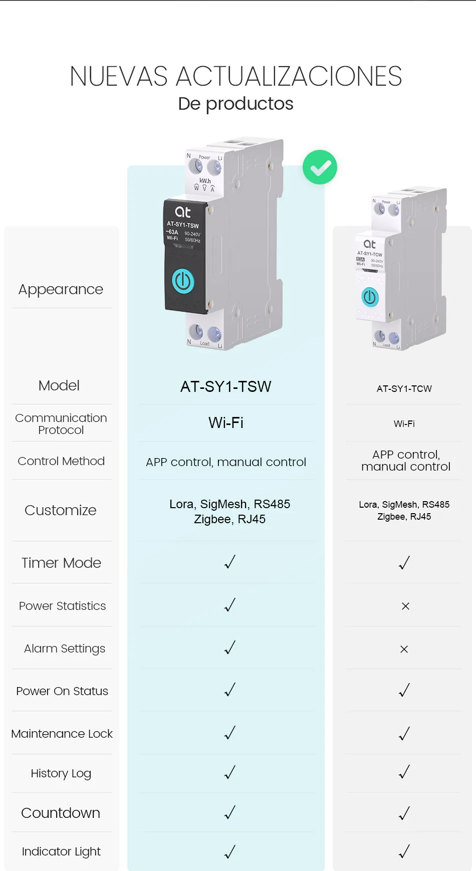 Tuya WiFi Smart Circuit Breaker 1P+N MCB 63A Timer Power Energy kWh Voltage Current Meter Protector Voice Remote Control Switch