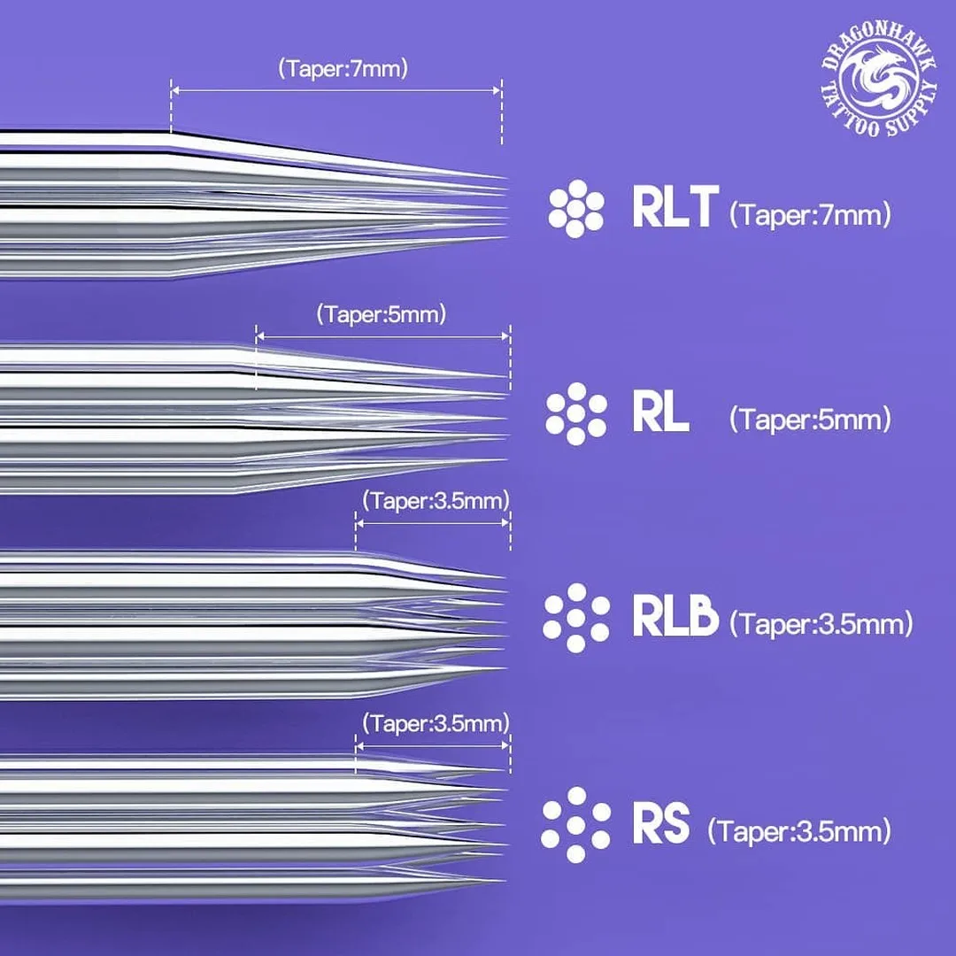 MAST Pro Tattoo Needles Cartridge Round Liner 7mm Taper Precise Sharp Ink Flow Suitable for Tattoo or Permanent Makeup (PMU)Work