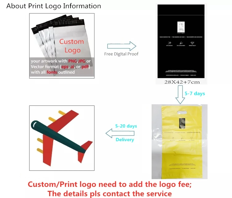 50pcs/Lots White Courier Bag Express Envelope Storage Bags Mail Bag Mailing Bags Self Adhesive Seal Plastic Packaging Pouch